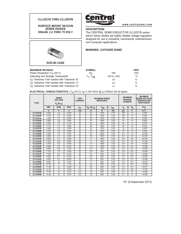 CLL5267B