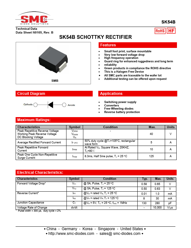 SK54B Datasheet Preview