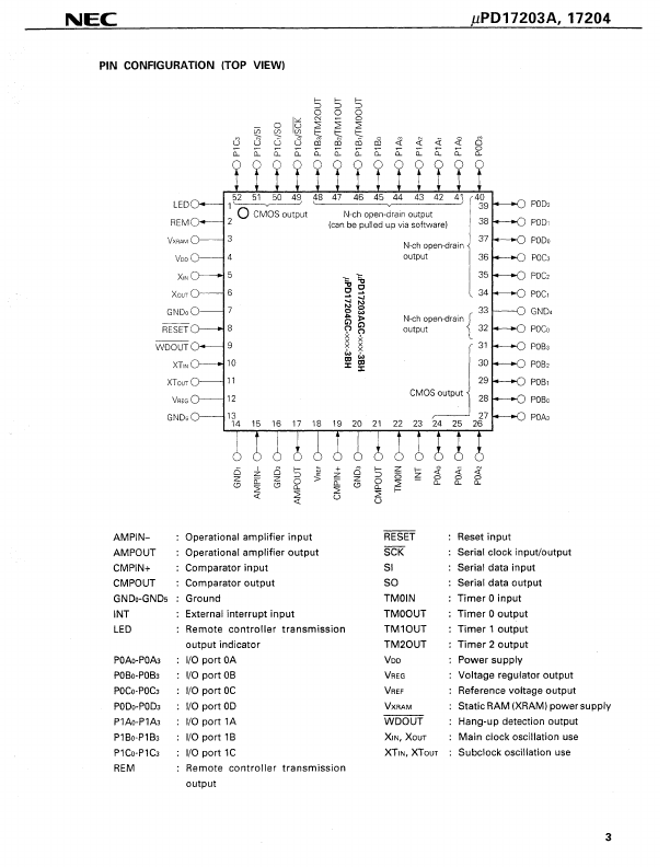 UPD17204