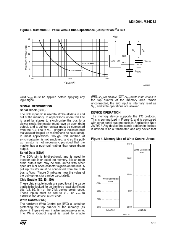 M34D64