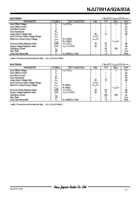 NJU7092A