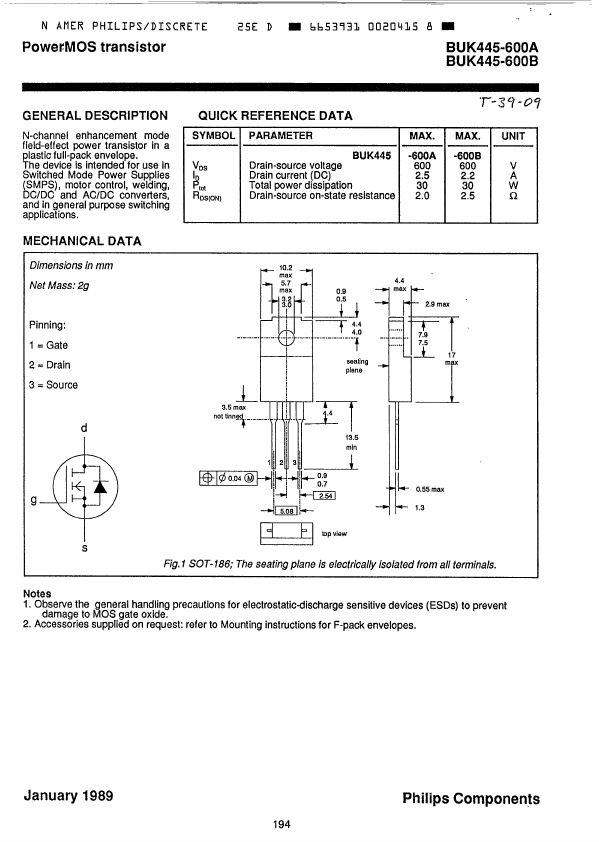 BUK445-600A