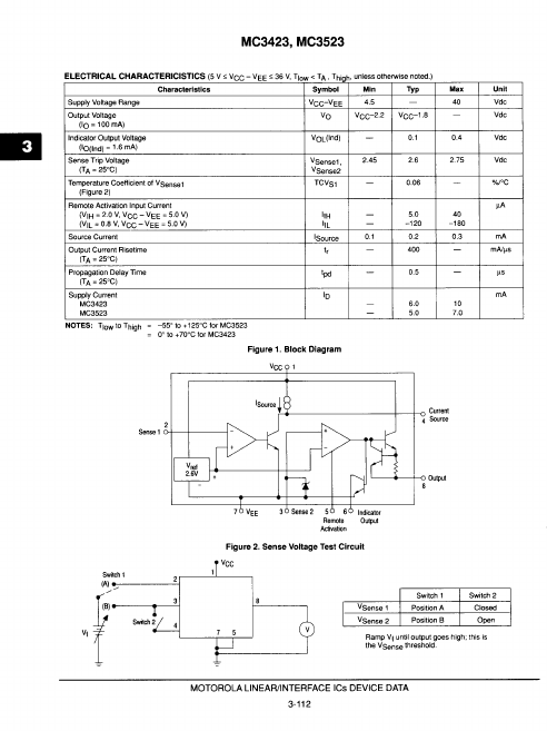 MC3523