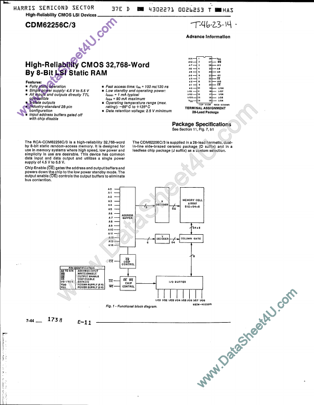 CDM62256C