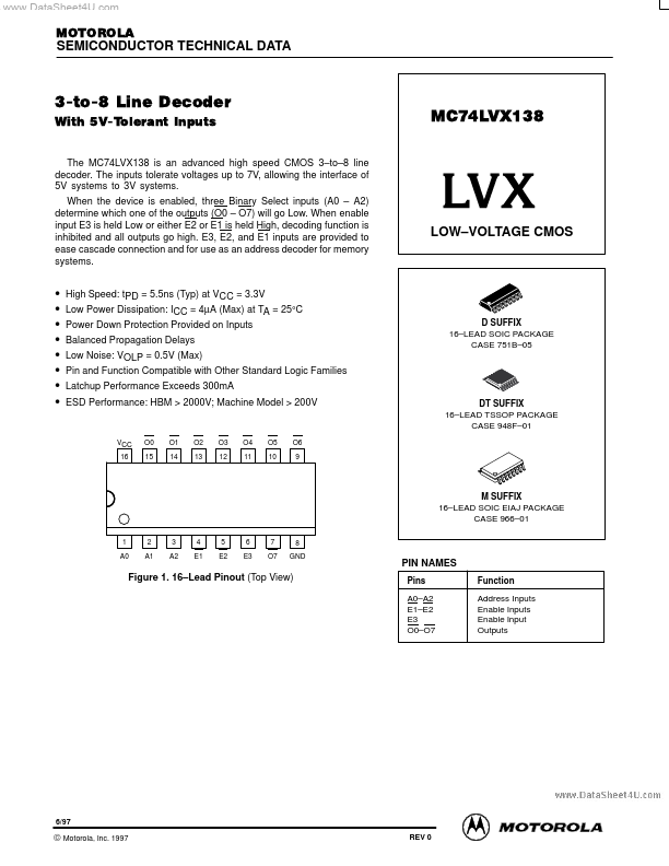 MC74LVX138