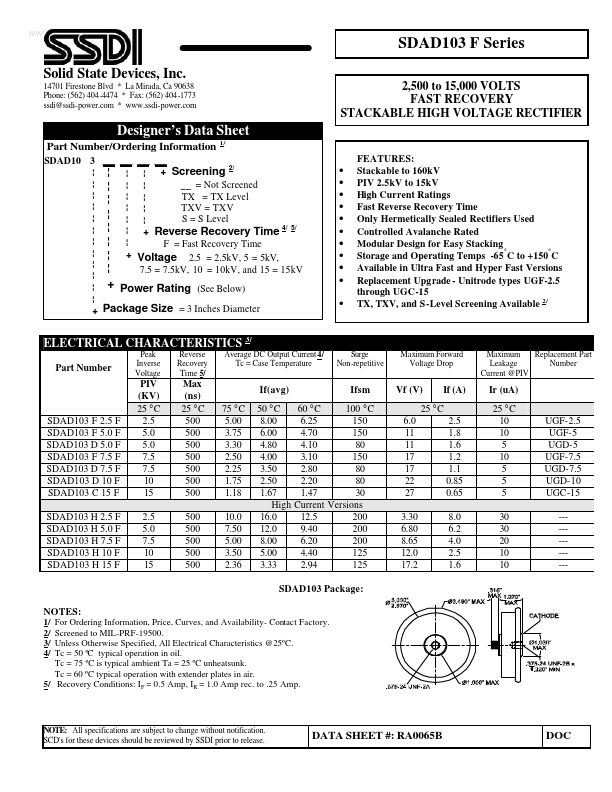 SDAD103F