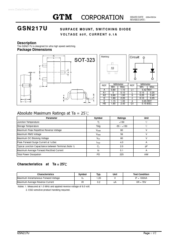 GSN217U