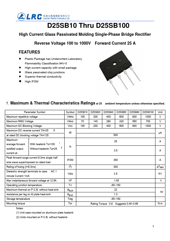 D25SB80