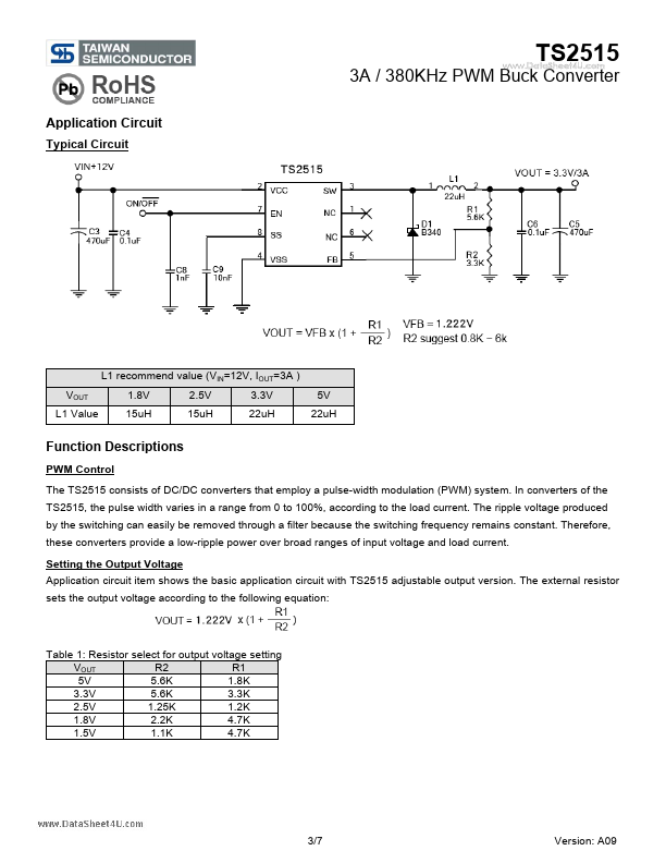 TS2515