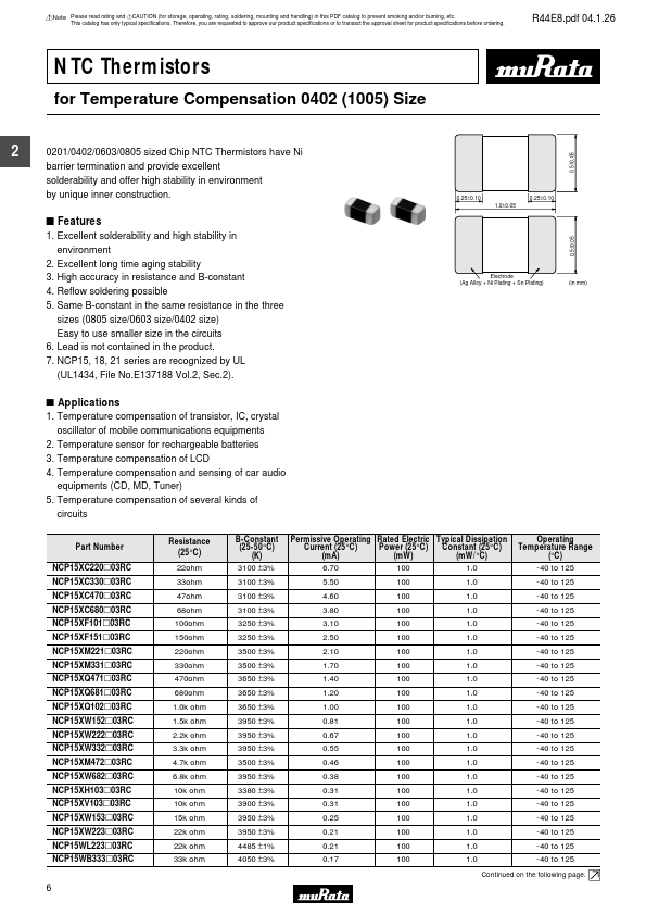 NCP15WM474x03RC