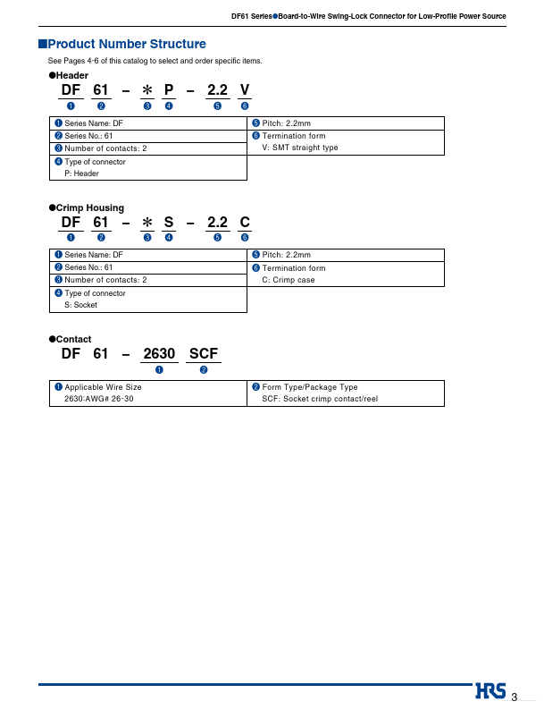 DF61-2P-2.2V