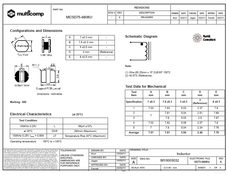 MCSD75-680KU