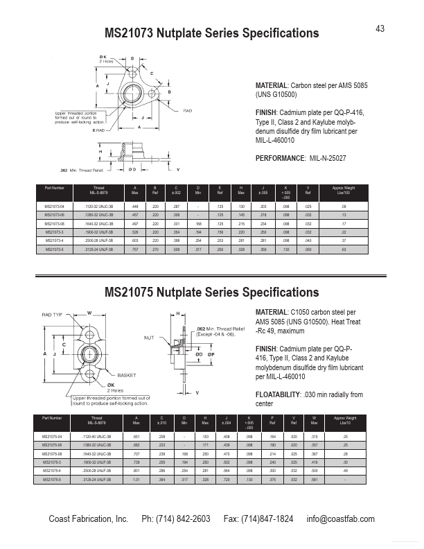 MS21073-5