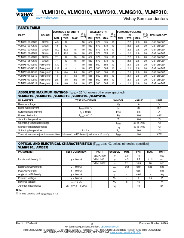 VLMP3107-GS18