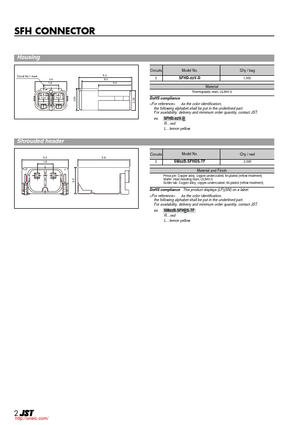 SM02B-SFHRS-TF