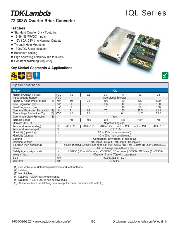 iQL48025A120V-0B9-R