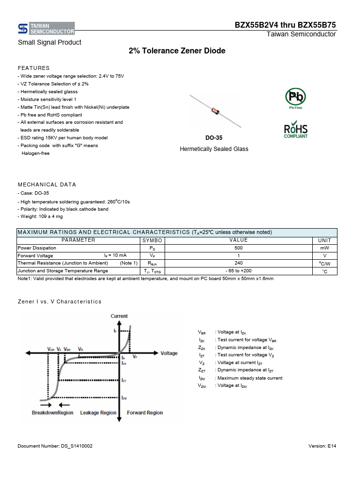 BZX55B4V3