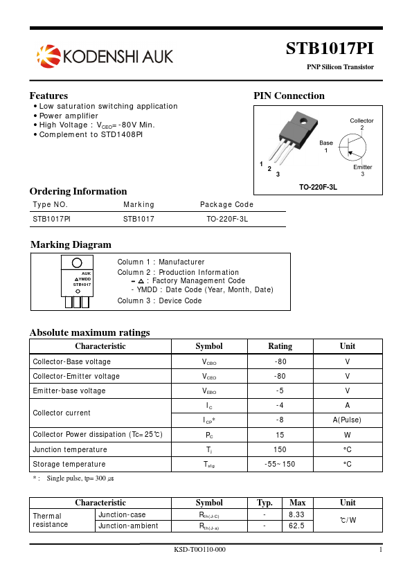 STB1017PI