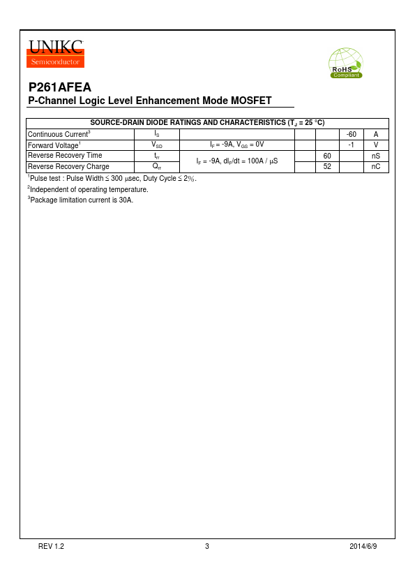 P261AFEA