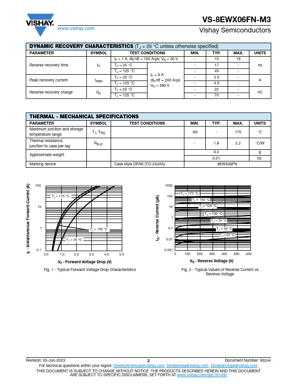 VS-8EWX06FN-M3