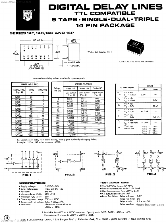 14G150