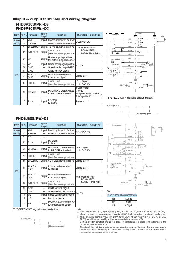 FHD6J60S-D5