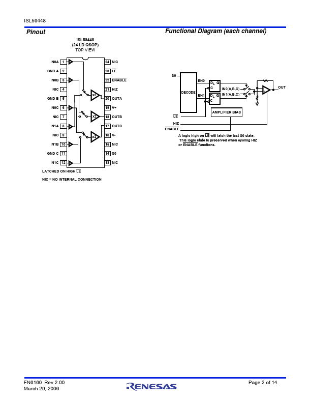 ISL59448