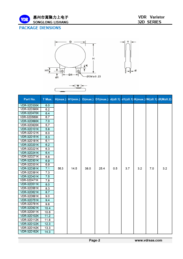 VDR-32D751K