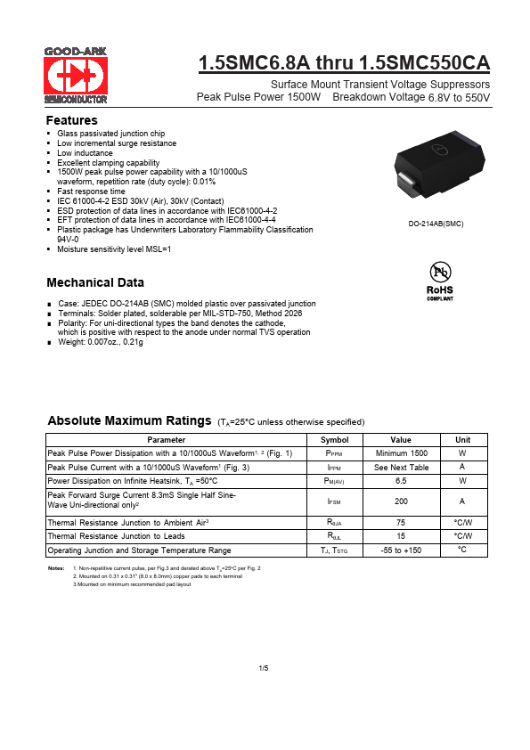 1.5SMC150CA