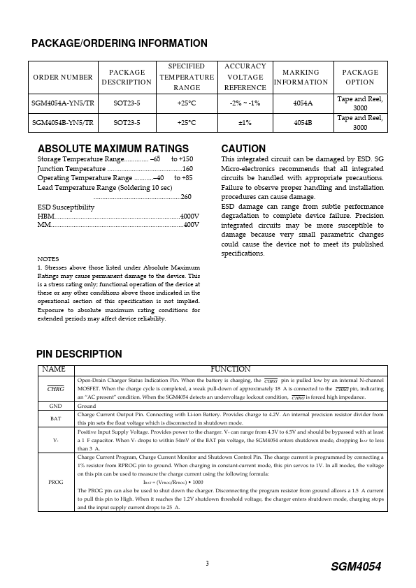 SGM4054