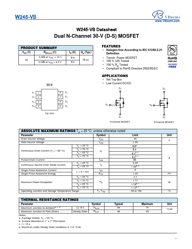 W245 Datasheet Preview