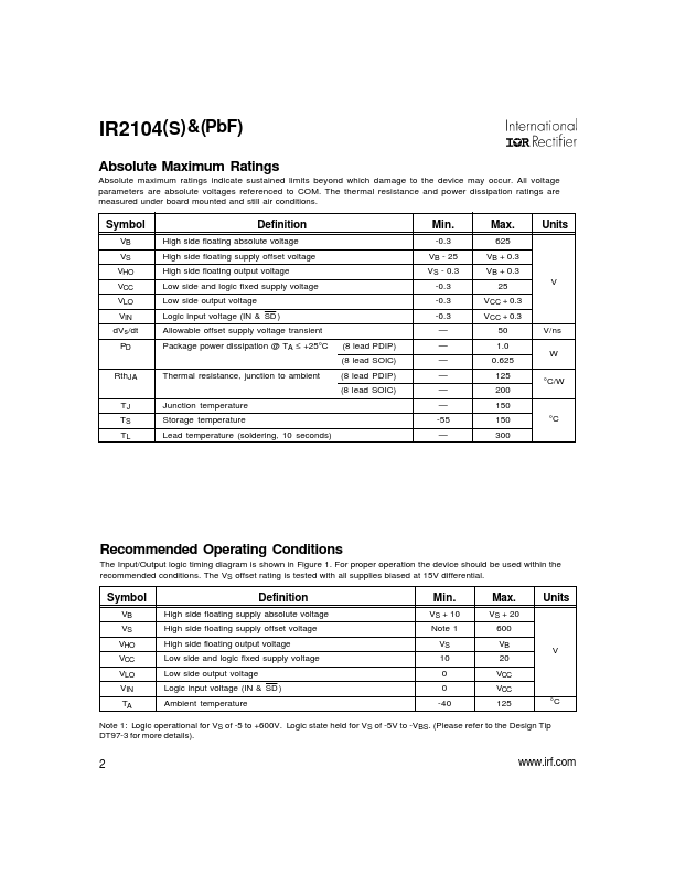 IR2104PBF