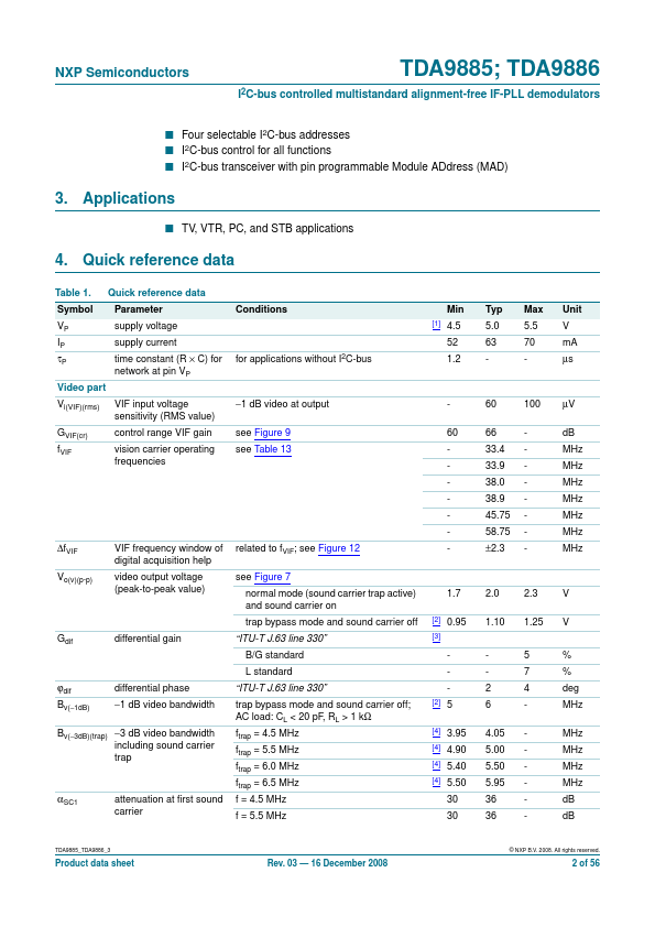 TDA9886