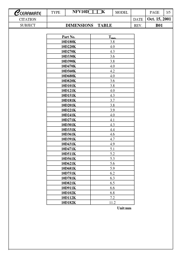 NFV10D820K