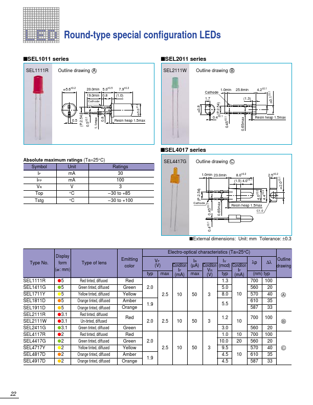 SEL1811D