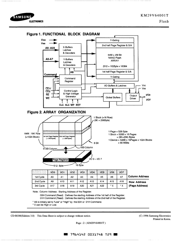 KM29V64001T