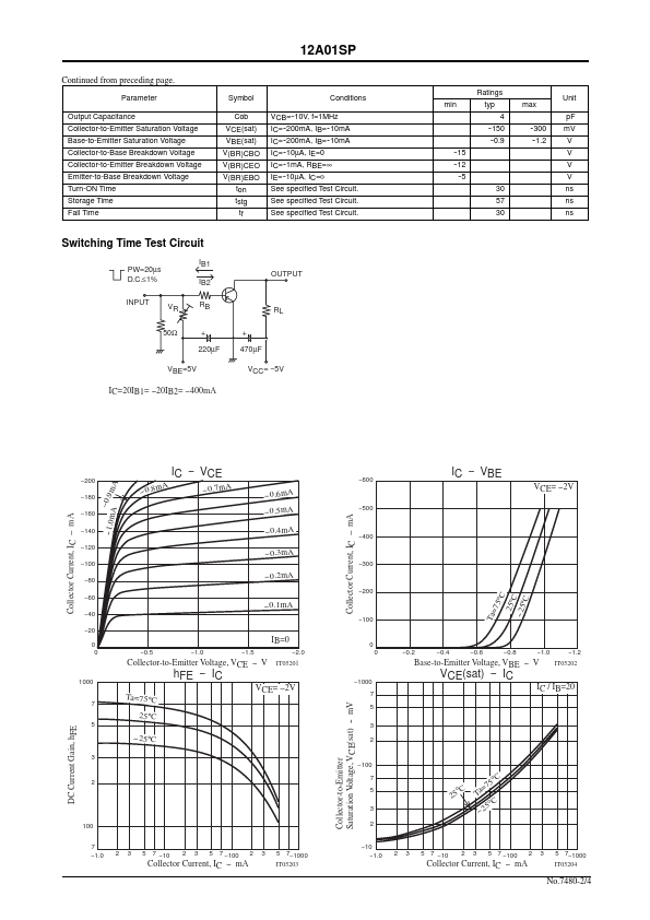 12A01SP