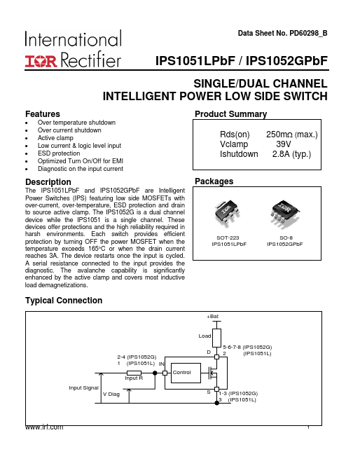 IPS1051LPBF