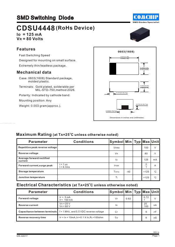 CDSU4448