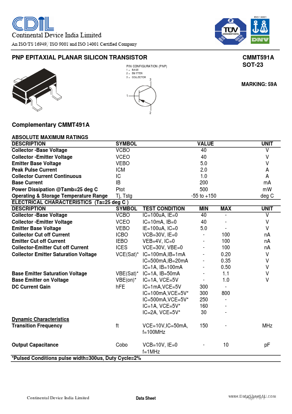 CMMT591A