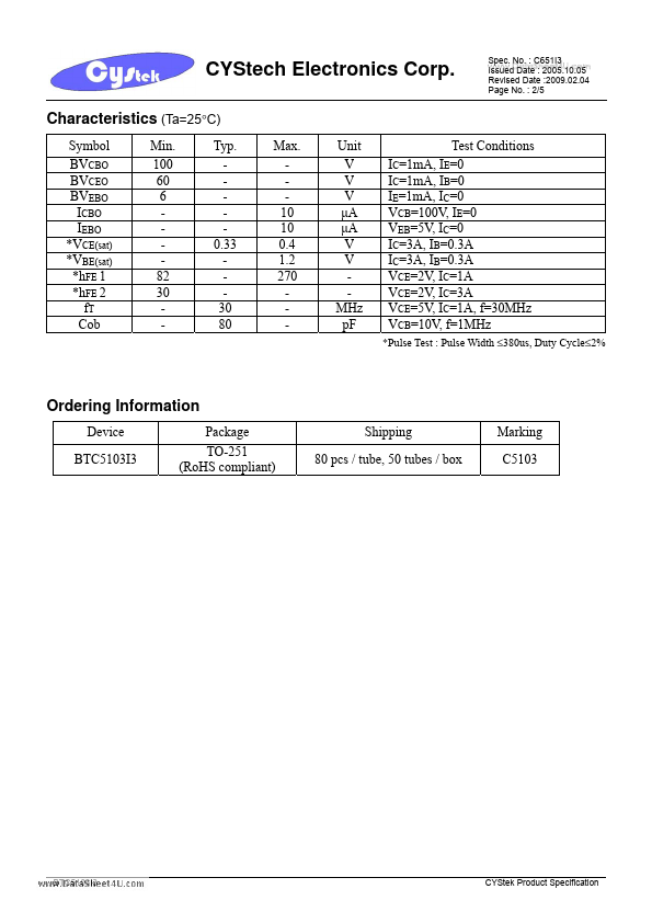 BTC5103I3