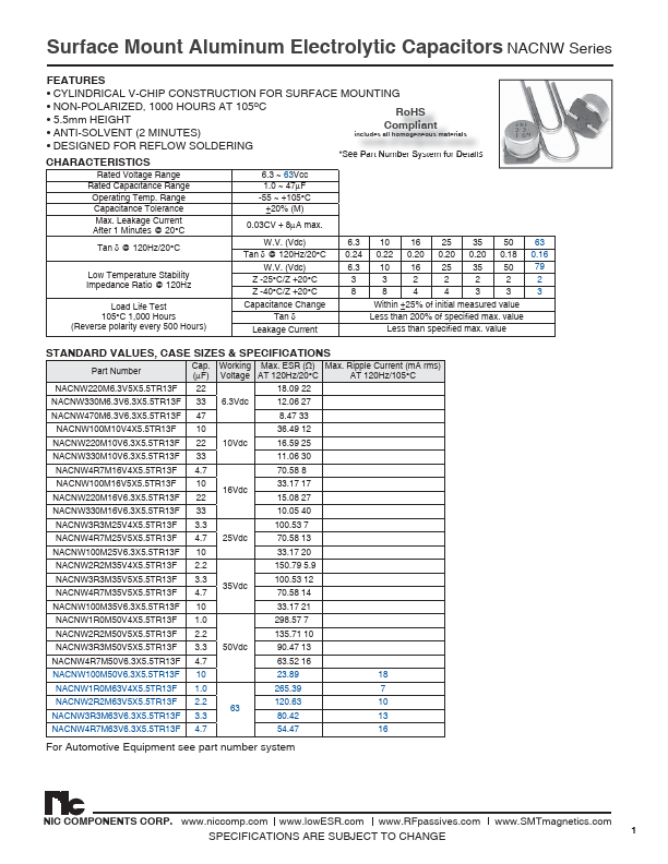 NACNW100M35V6.3X5.5TR13F