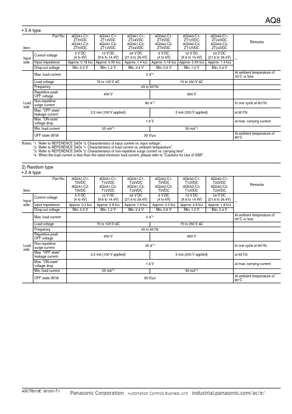 AQ3A2-C2-T12VDC