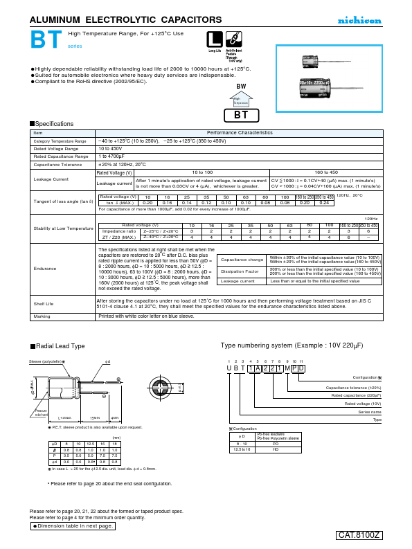 UBT1K472MPD