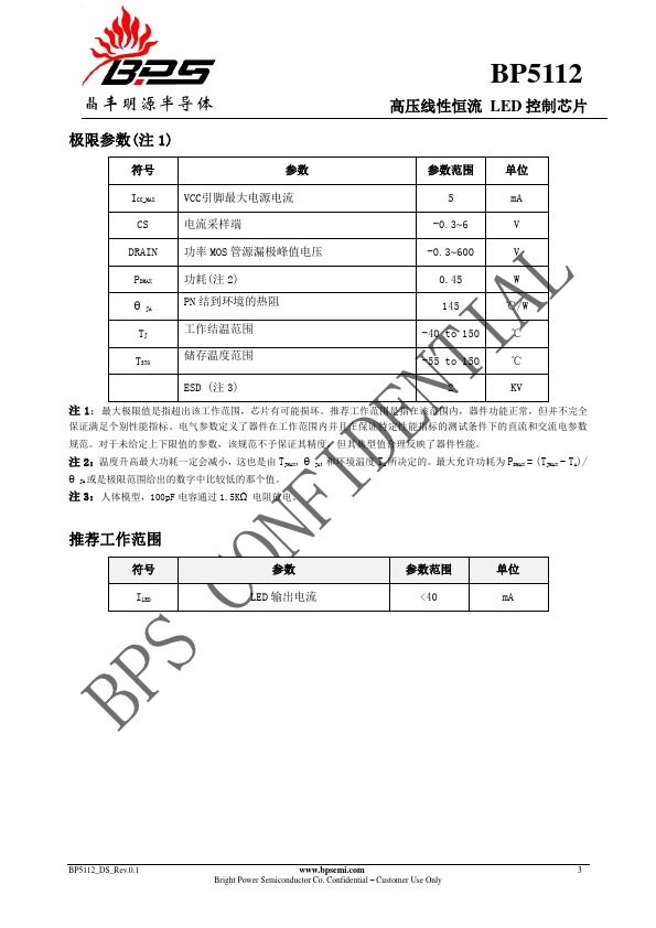 BP5112