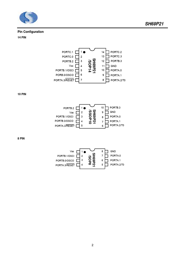 SH69P21