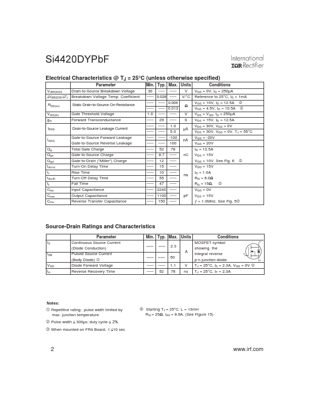 Si4420DYPbF