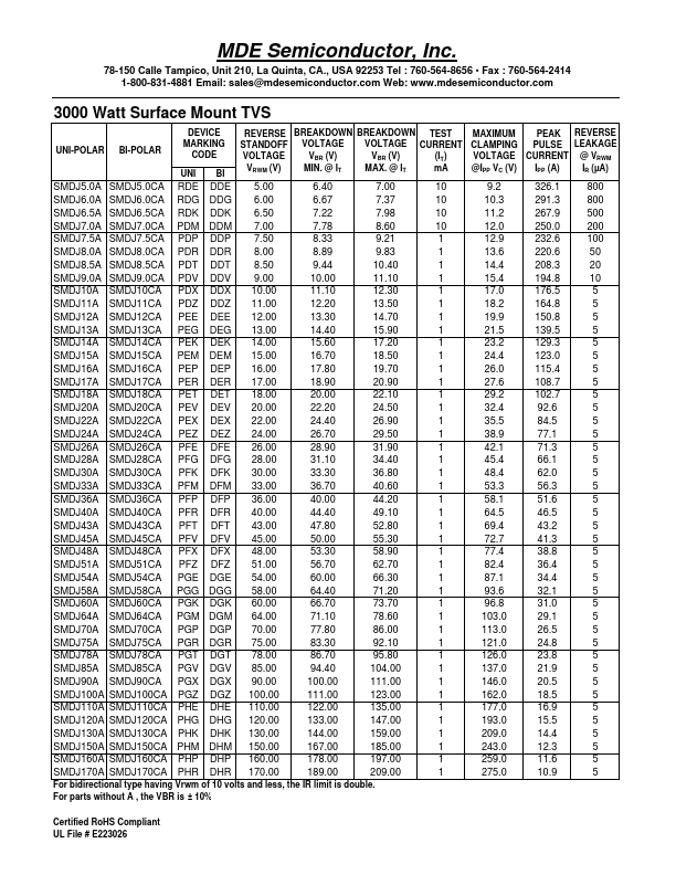 SMDJ100A