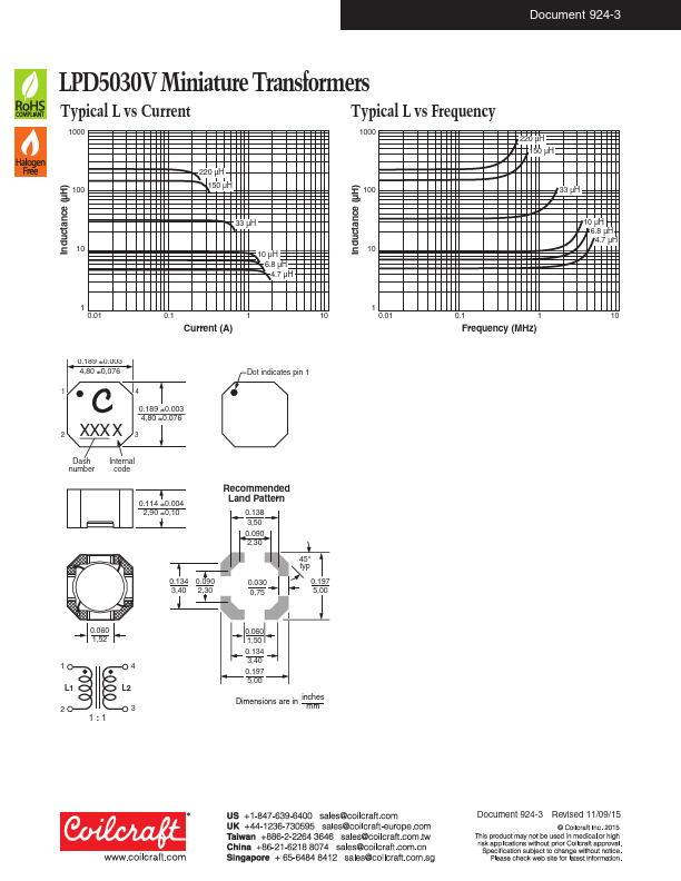 LPD5030V-224MR