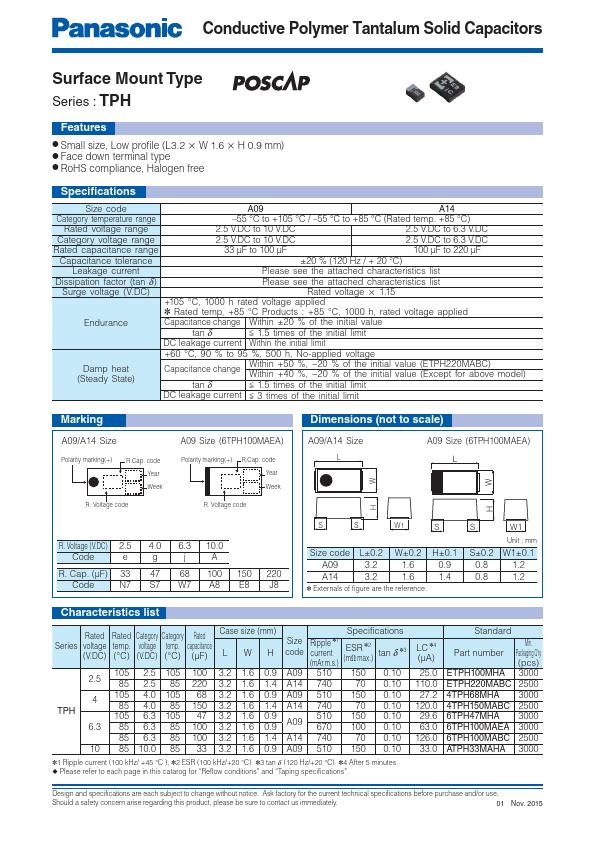 4TPH150MABC